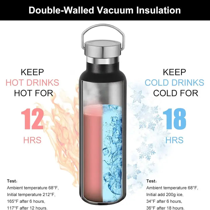 PINK PONY CLUB WATER BOTTLE