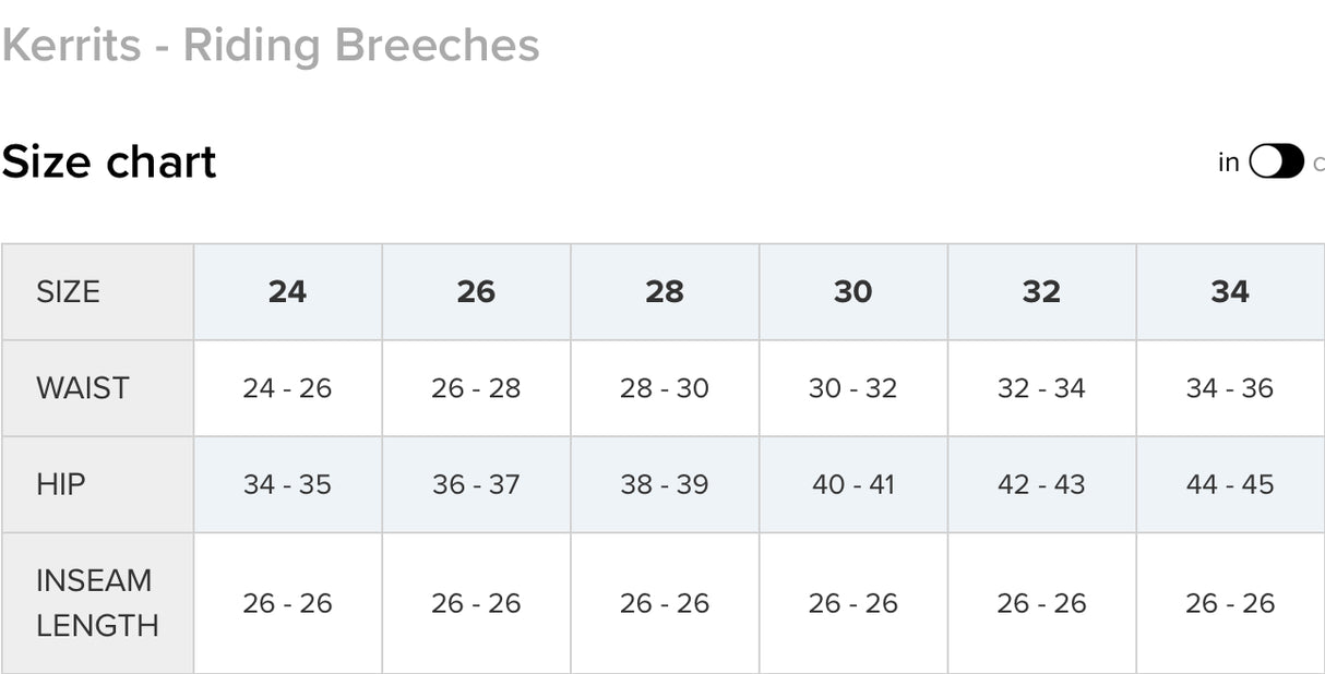 KERRITS AFFINITY® PRO SILICONE KNEE PATCH BREECH