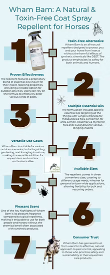 Wham Bam A Coat Spray Repellent By INFUSED EQUESTRIAN